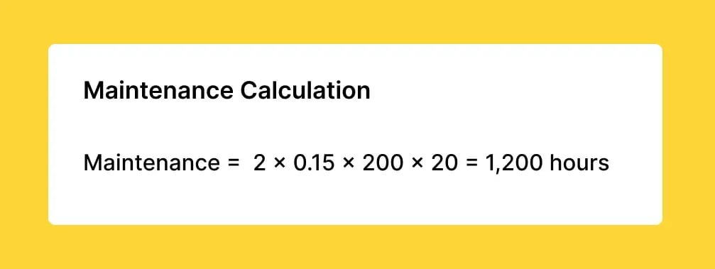 maintenance-cost-formula-example